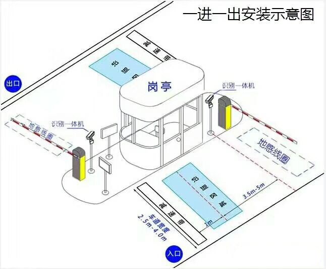 宝鸡麟游县标准manbext登陆
系统安装图