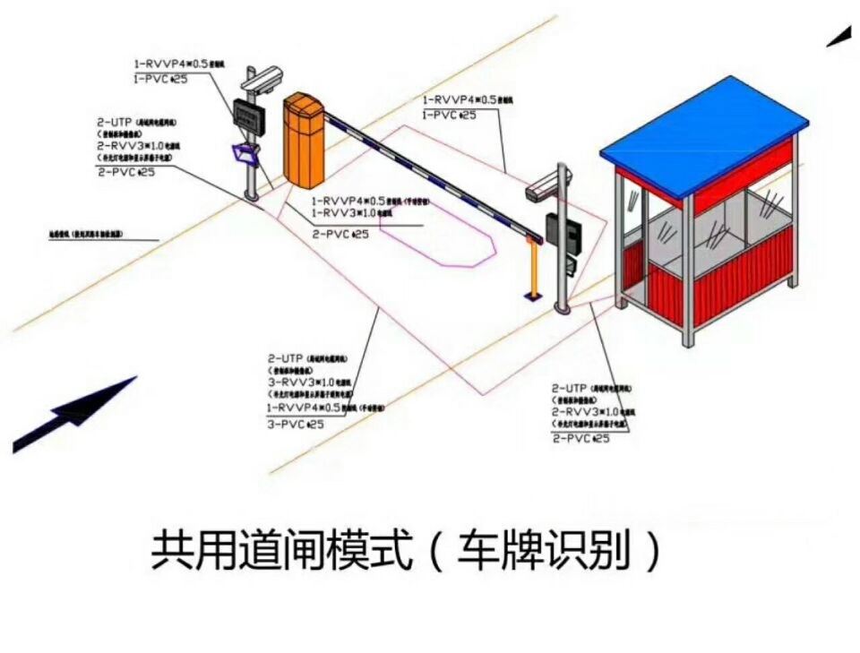 宝鸡麟游县单通道manbext登陆
系统施工